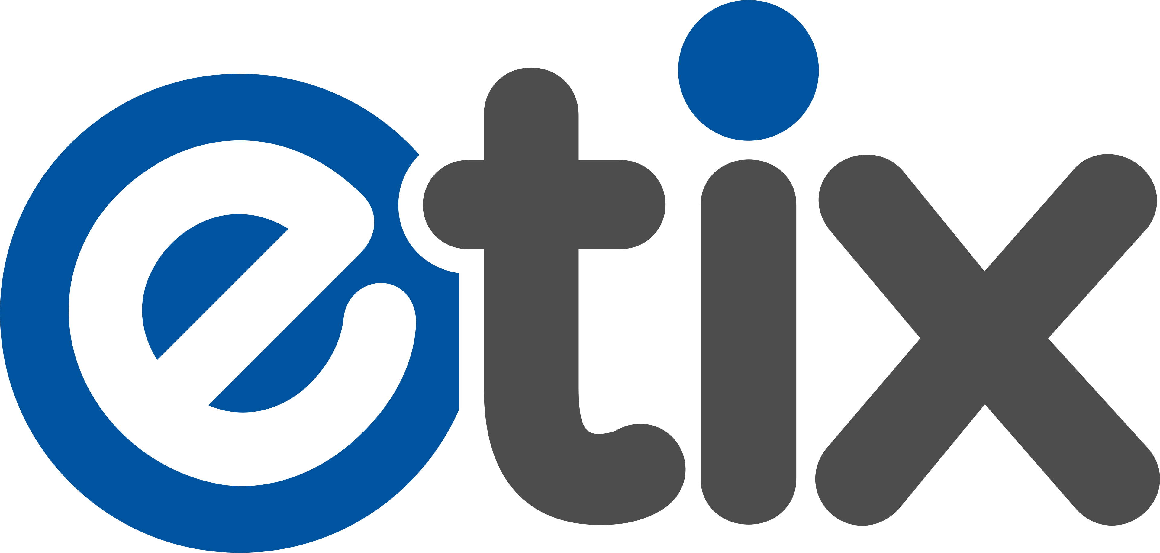 etix