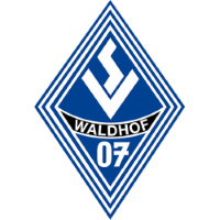 SV Waldhof Mannheim