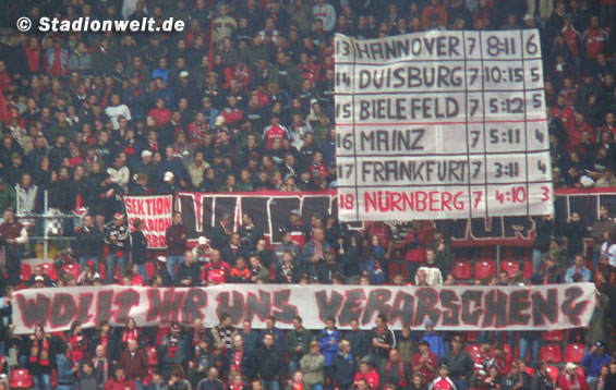 1. FC Nürnberg vs 1. FC Köln (2-1) (6)