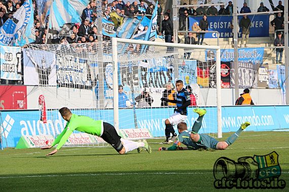 FSV Frankfurt vs Chemnitzer FC (0-3) (4)