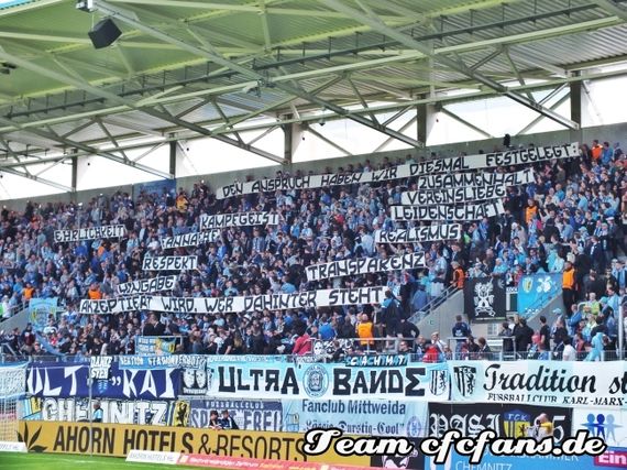 Chemnitzer FC vs FC Hansa Rostock (2-0) (12)