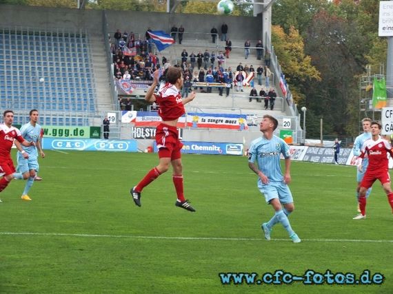 Chemnitzer FC vs Holstein Kiel (0-0) (2)