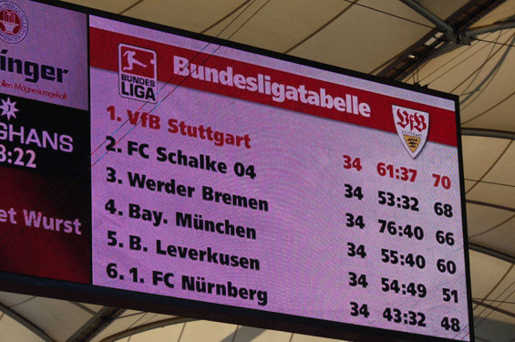 VfB Stuttgart vs FC Energie Cottbus (2-1) (28)