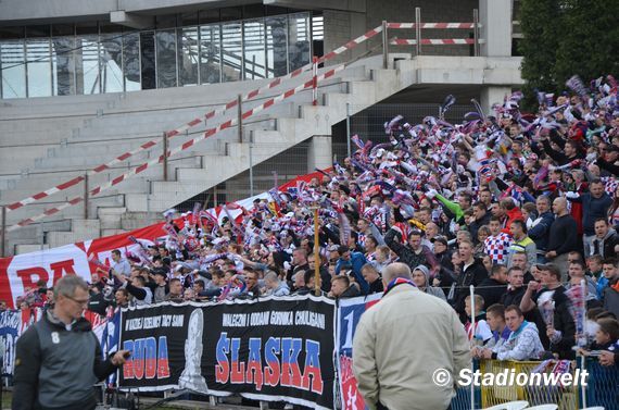 Gornik Zabrze vs Ruch Chorzow (2-0) (1)